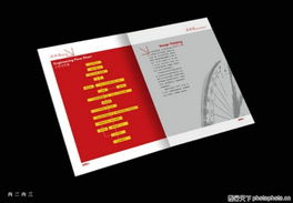 平面設計畫冊大賞 綜合類別畫冊的視覺盛宴